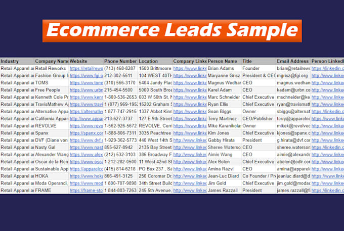 provide b2b ecommerce leads and shopify store owner email lead list