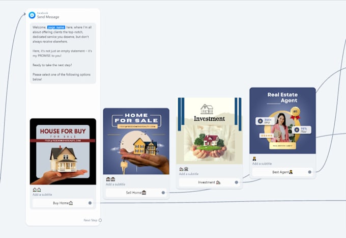 create real estate chatbot using chatgpt and manychat