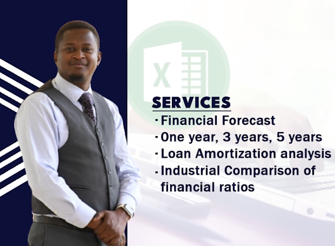 design proforma financial statements for you