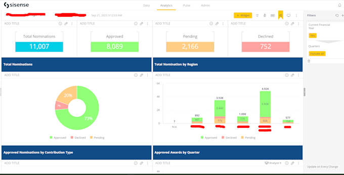 optimize your sisense reports for enhanced data insights