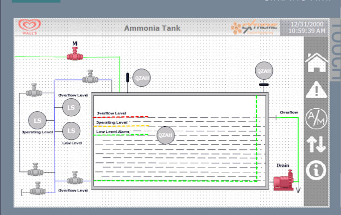 do plc, hmi, scada programming, and iot automation