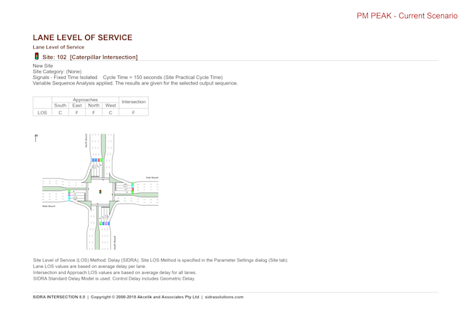 do transportation planning and design