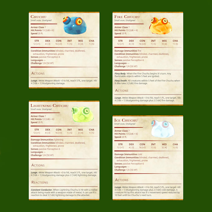 create a dnd 5e monster from a fictional character