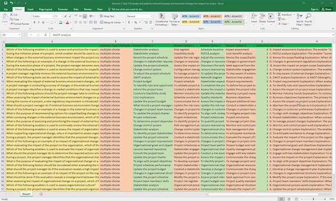 Do copy paste, typing, and excel data entry work by Sampahera | Fiverr