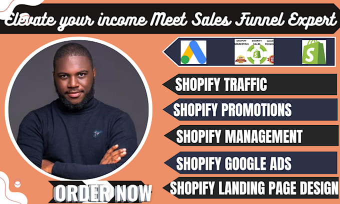 do shopify marketing sales funnel, shopify landing page, website promotion