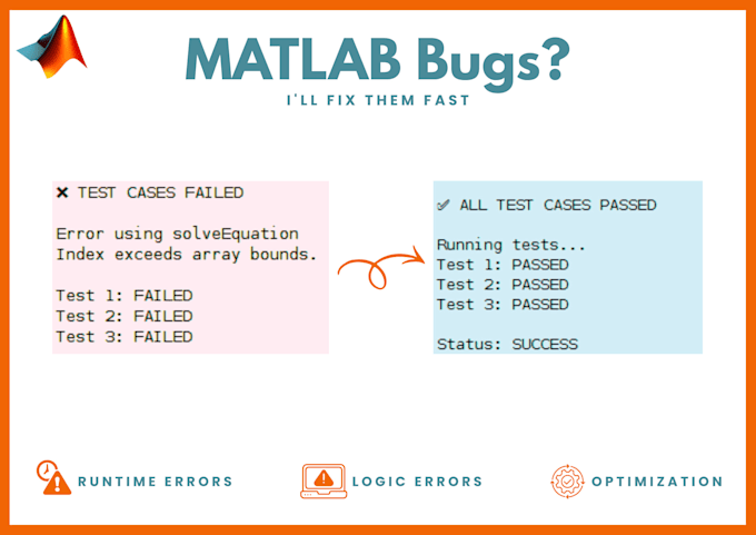 develop, debug and optimize matlab scripts and simulations