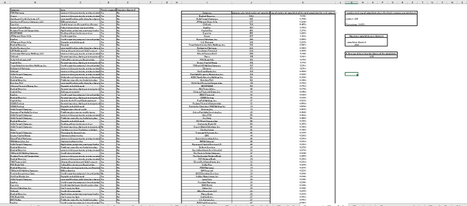 Perform Ms Excel Work Data Entry Jobs By Pruthviraj956 Fiverr Perform Ms Excel Work Data Entry Jobs By Pruthviraj956 Fiverr