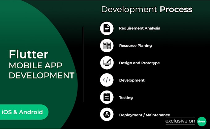 be your ios and android mobile app developer