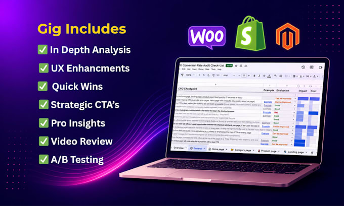 increase ecommerce sales with cro audit conversion rate optimization