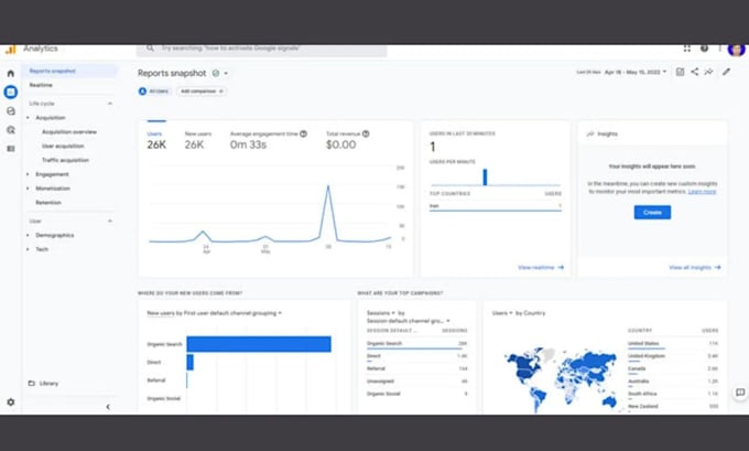setup your PPC campaigns, search ads, manage google ads with optimize adwords