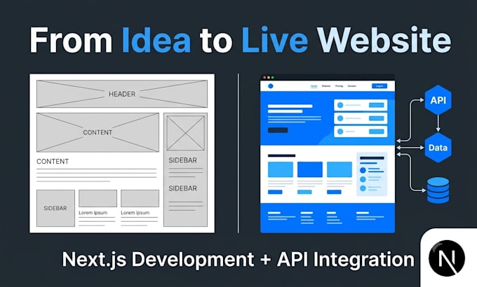 build a next js website with custom API and backend integration