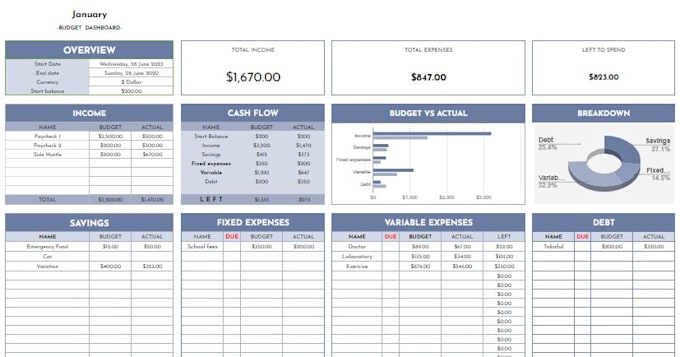 create financial budget planner in ms excel or google sheet