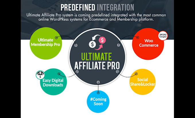 install and setup ultimate affiliate pro and membership pro