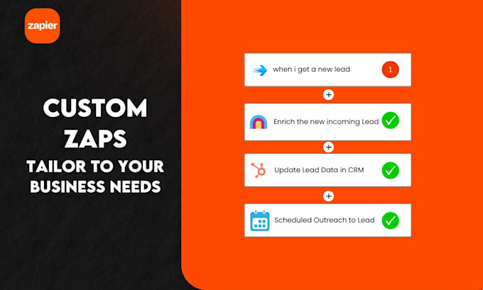 setup zapier automations, custom webhooks and api integrations