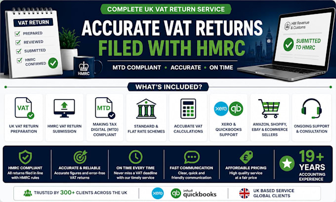 prepare and file your UK vat return with hmrc