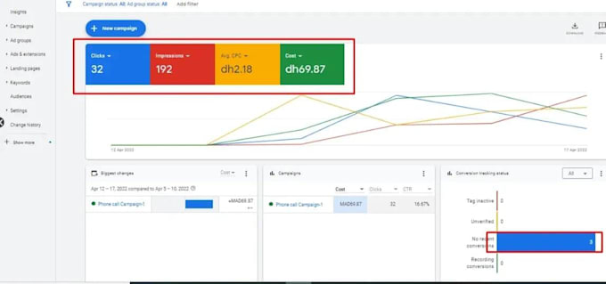 Setup youtube video ads and google ads campaign by Raifmamun | Fiverr