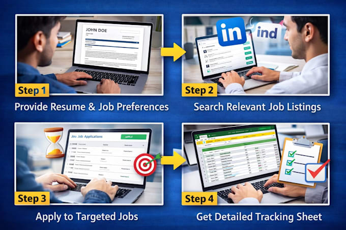 do job search and apply on linkedin, indeed and company websites
