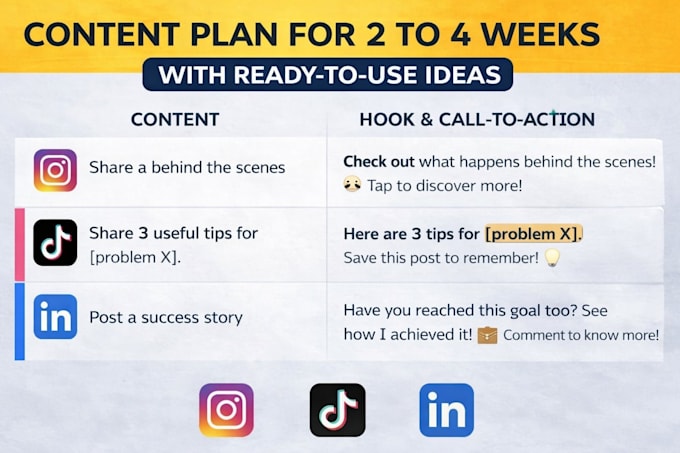 do a social media audit and strategy for instagram, tiktok and linkedin