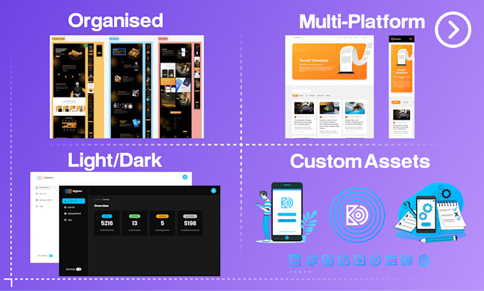 design modern UI UX for website, mobile app with free logo