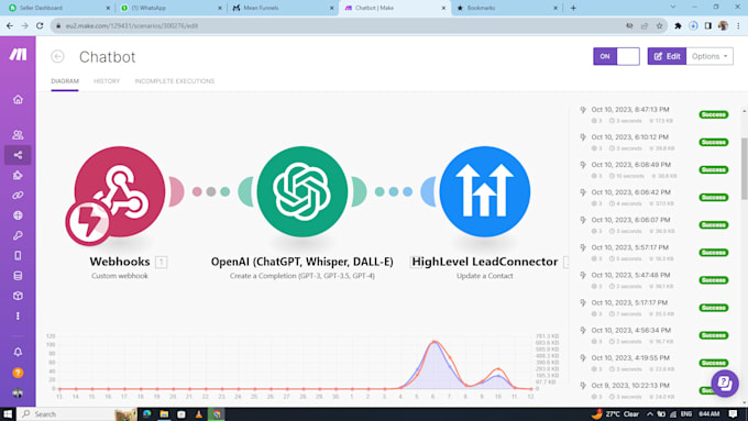 be your ghl expert for funnels, automation, ai chatbots and CRM