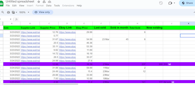 do amazon walmart to ebay dropshipping, ebay product listing