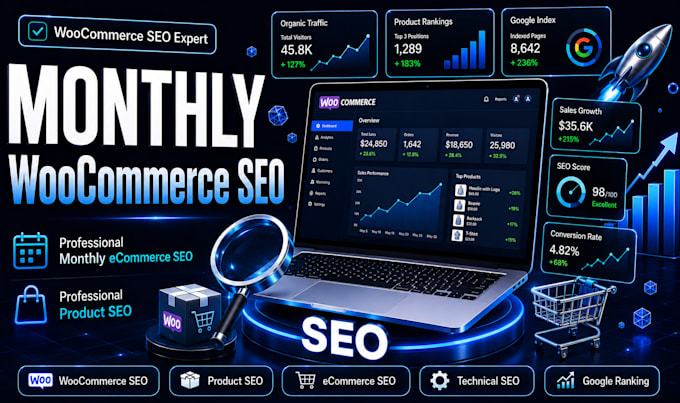 do wordpress woocommerce ecommerce product SEO optimization
