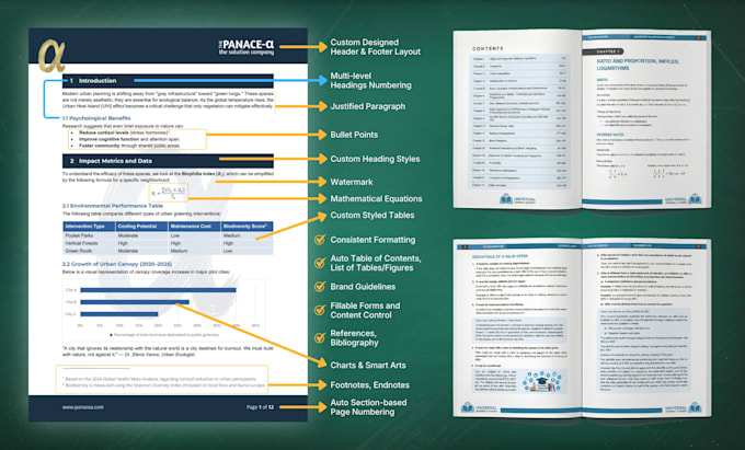 do ms word document formatting, designing, editing, file conversions