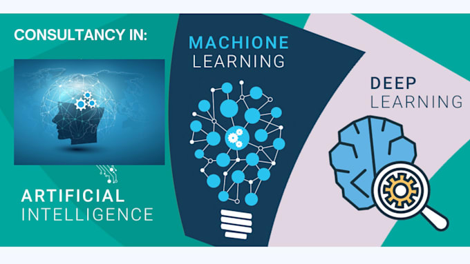 offer ai machine learning deep learning consultancy