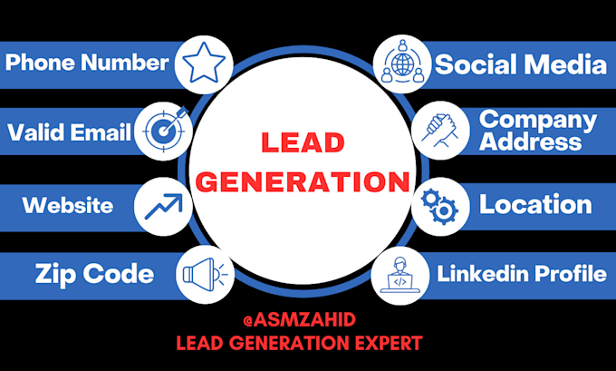 do linkedin lead generation search email, phone number with manual research