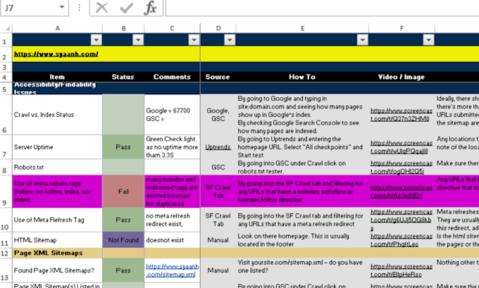 provide screaming frog a technical SEO audit report and website analysis