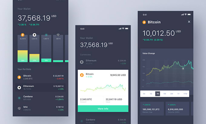 crypto wallet app, neobank, fintech flutter app spl token, smart contract deploy