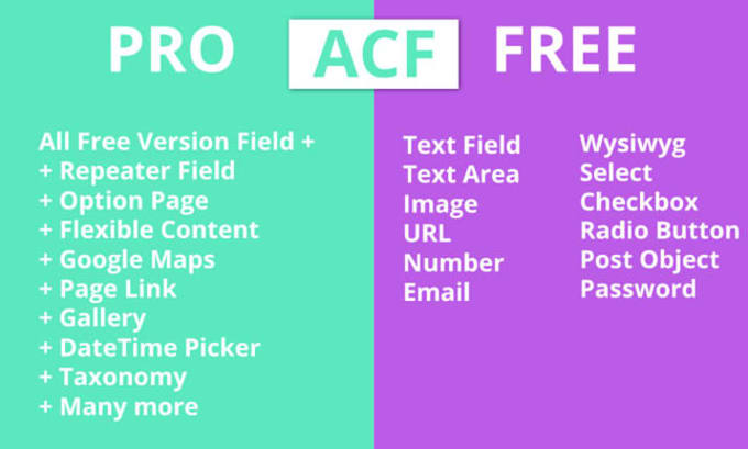 install acf pro with lifetime license activation fast and secure