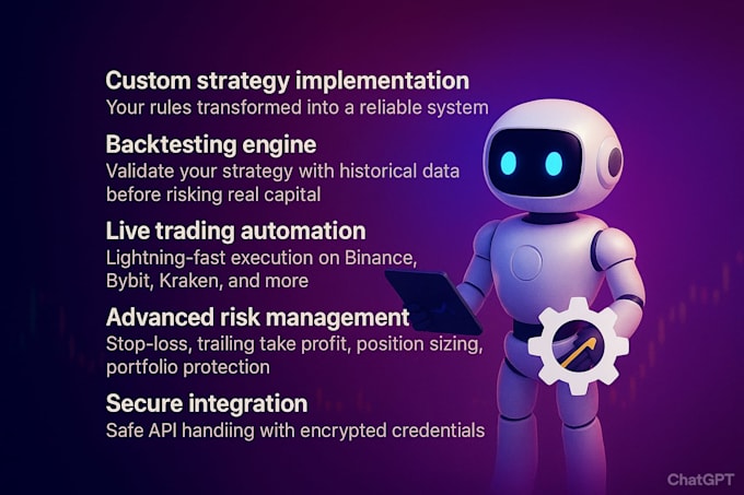 develop a fully custom pro trading system with backtesting