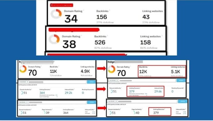 monthly off page SEO link building via white hat backlinks ranking report