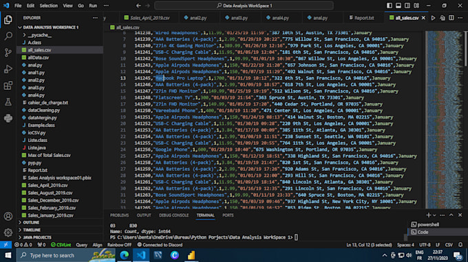 be your data analyst and power bi expert