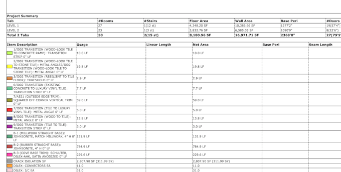 assist you with flooring estimation, quantity takeoff