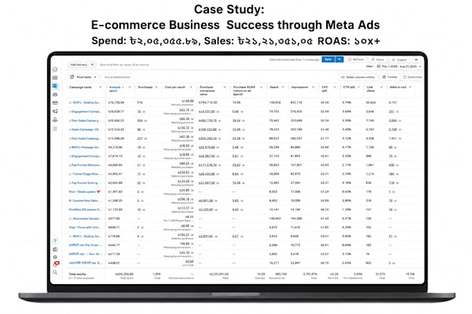 set up facebook ads and fb marketing instagram ads for leads or sales