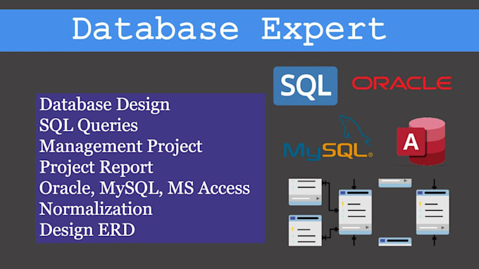 do database development, optimization, normalization