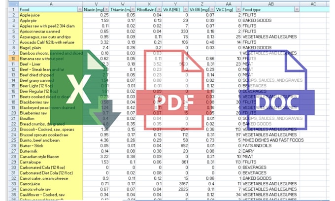 do ms word data entry copy paste  page typing image to word