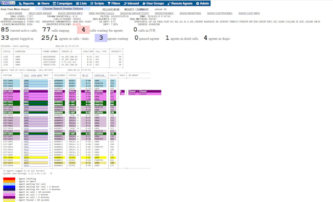 deploy and troubleshoot issues in vicidial and asterisk