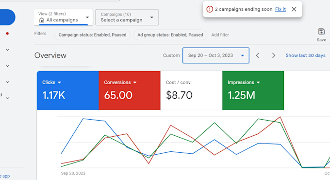 setup, manage and optimize, your google ads adwords PPC campaign