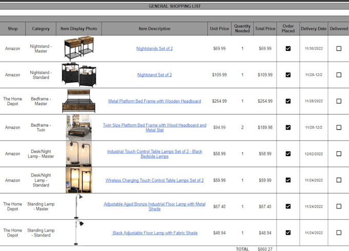 manage your rehab project