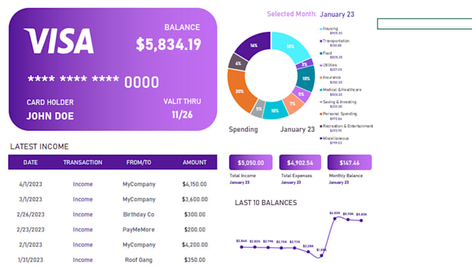 create personal budget  dashboard  in excel