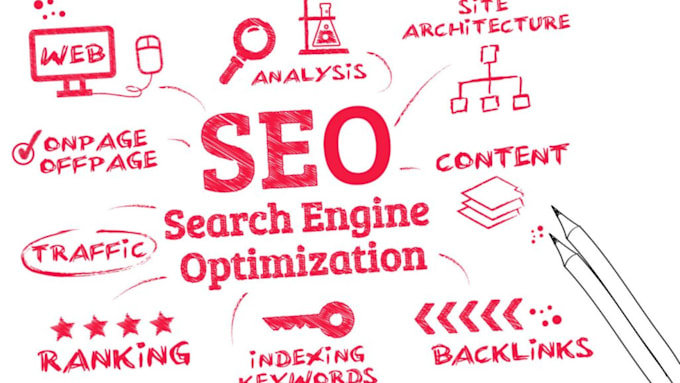 offer a comprehensive all inclusive full SEO package