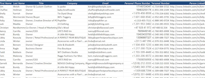 provide targeted b2b lead generation with verified leads