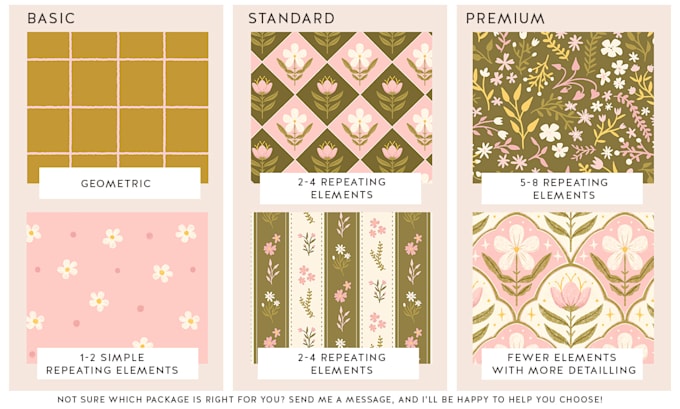 design unique seamless repeat pattern, textile, print design