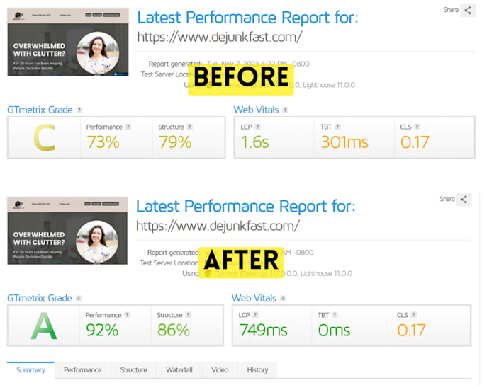 boost hubspot speed and performance with expert optimization
