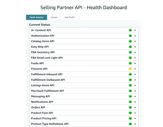 create amazon sp API application