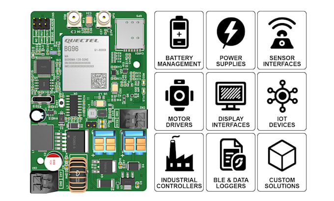 make cellular iot pcb design with esp32, stm32, gps, lte, lora, ble and gsm