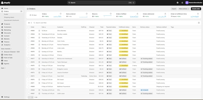 integrate marketplace sync amazon shopify ebay walmart product listing inventory